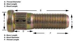 Hjulbult 1/2" Mopar Bak L: 41 mm G:25 mm