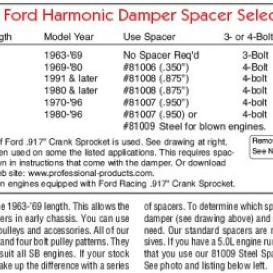 Svängningsdämpare Ford Mercury Lincoln 1963-1969 SB 289 302 351W